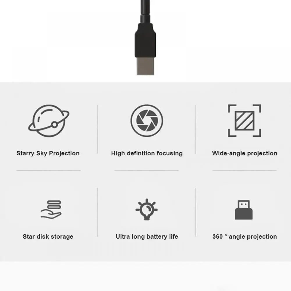 Atmosphere Projection Light – Car, Bedroom & Tent Ambient Lamp