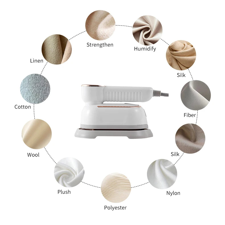 Portable Handheld Steam Iron – Compact Travel & Home Garment Steamer